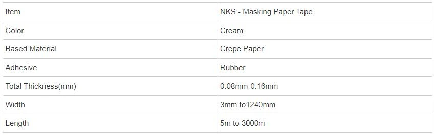 masking tape masking tape